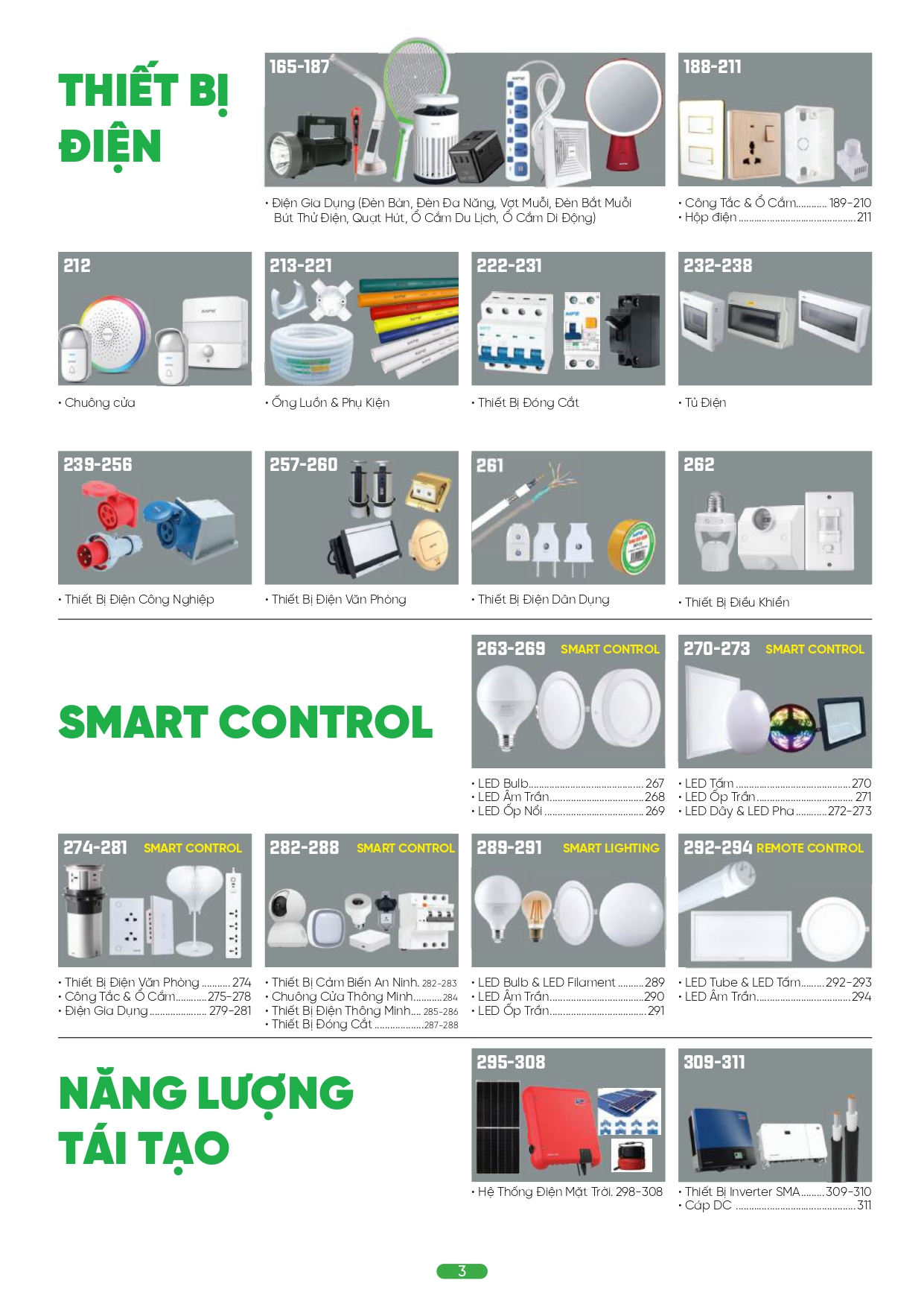 Bảng giá đèn LED MPE 2026